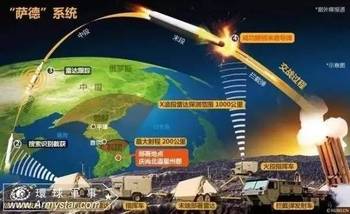 热点 第972页