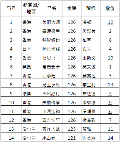 香港开奖现场直播，紧张刺激的开奖时刻，香港开奖现场直播，紧张刺激的开奖瞬间