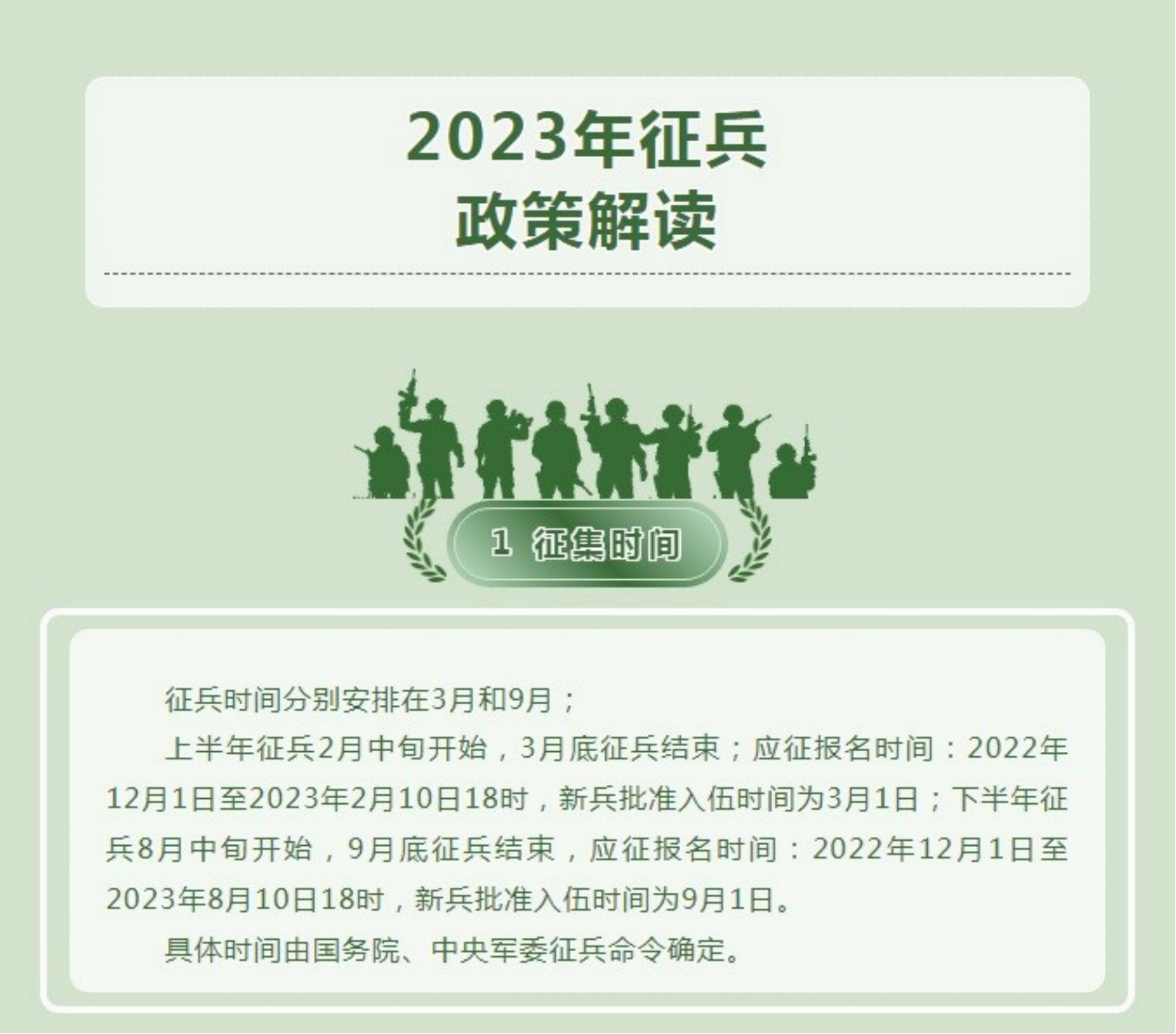 解析2023兵役法的新政策及其影响，2023兵役法新政策解析及其影响探讨