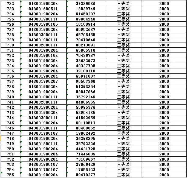 澳门黄大仙最快开奖网站——探索与体验，澳门黄大仙最快开奖网站，探索最新开奖动态与体验乐趣