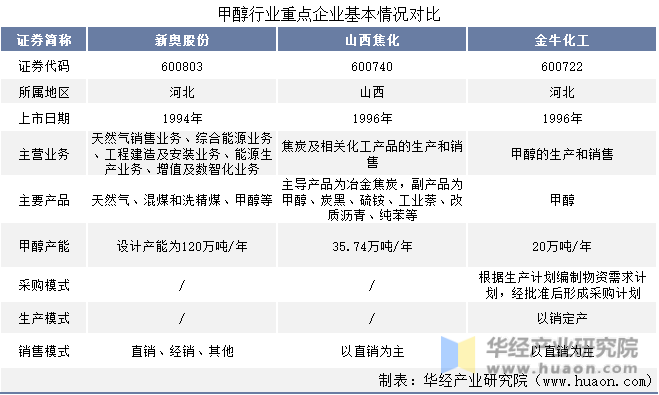 新奥门图库资料大全