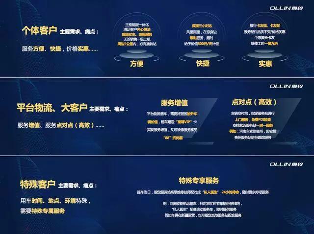 2025新奥资料免费精准051