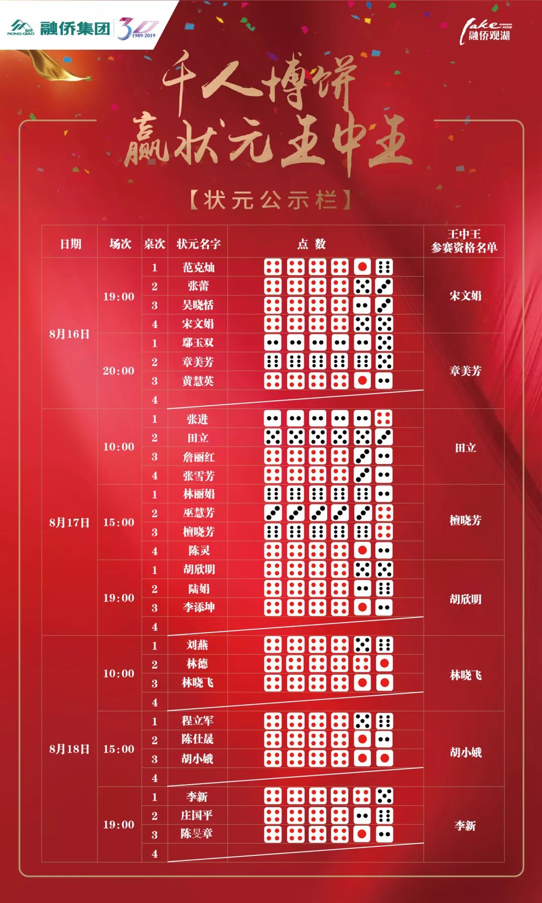 林中高手王中王一生肖，传奇人生与智慧象征，林中高手王中王一生肖，传奇人生与智慧的象征之旅