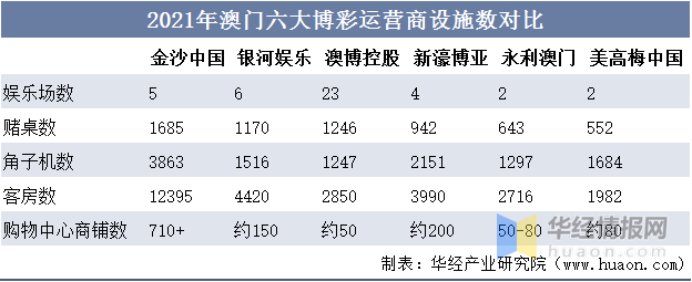 澳门六开彩开奖结果——探索2021年的幸运之门，澳门六开彩开奖结果揭秘，探索2021年幸运之门