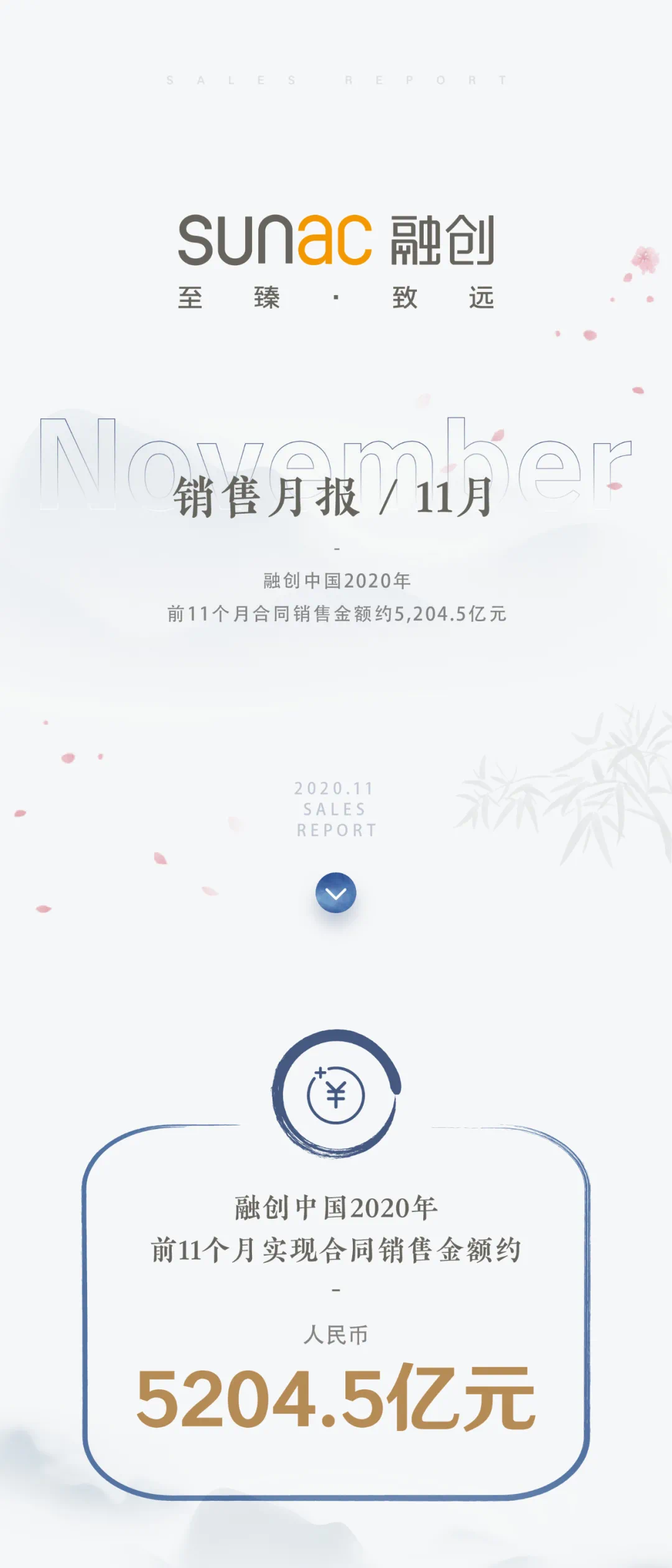 融创中国今日新闻,引领行业创新,塑造美好未来,融创中国引领行业创新,塑造美好未来,最新新闻速递