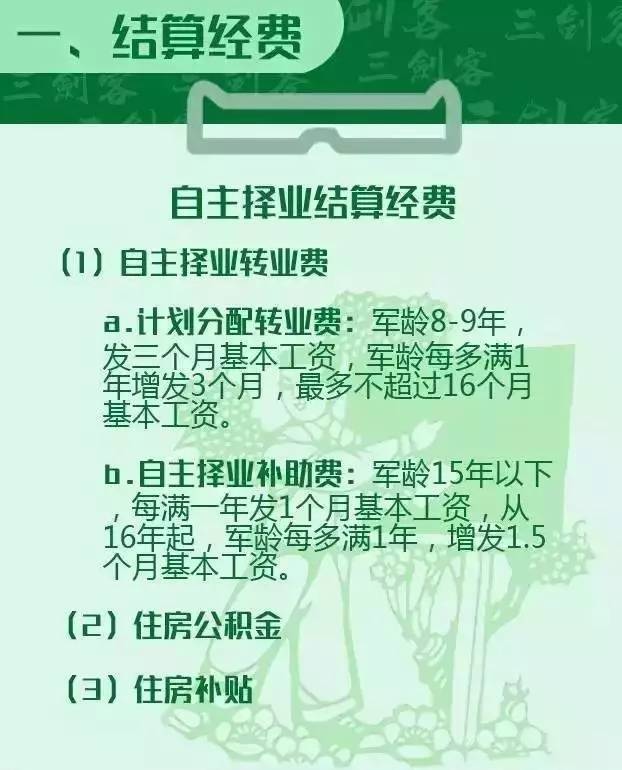 最新消息2024年自主择业补工资政策解读与影响展望，2024年自主择业补工资政策解读与未来影响展望