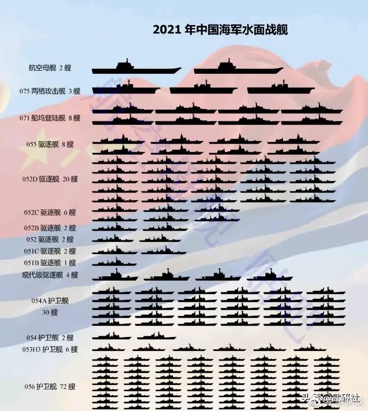 香港 第939页