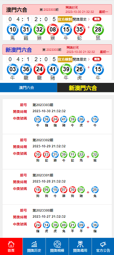 澳门阿六开奖结果图