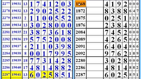 揭秘精准新传真背后的秘密，解码数字77777与88888的力量，揭秘数字传真背后的秘密，解码数字77777与88888的神秘力量
