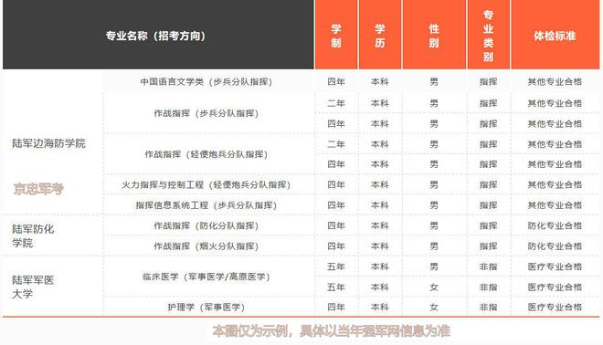 香港 第933页