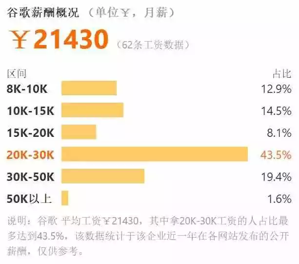 前十二个月平均工资，揭示收入真相与未来趋势，前十二个月平均工资揭示，收入真相与未来趋势展望