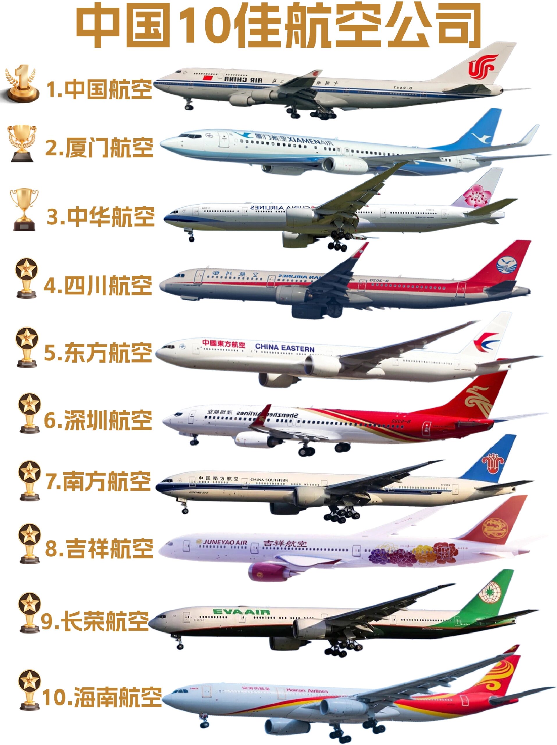 中国十大公务机公司，引领公务航空领域的佼佼者，中国公务航空领域的领军者，十大公务机公司盘点