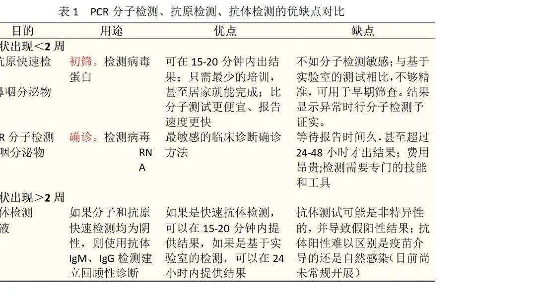 最新消息冠状病毒变异，全球科研努力与应对策略，全球科研应对冠状病毒变异，最新消息与应对策略