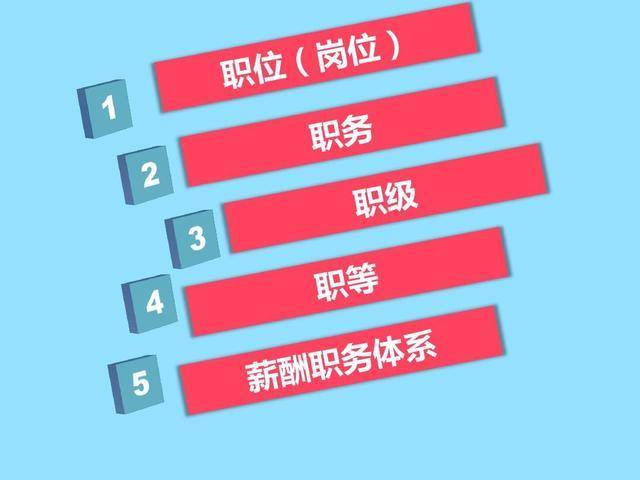 盛建忠的级别，探究其背景与成就，盛建忠级别背景与成就深度探究
