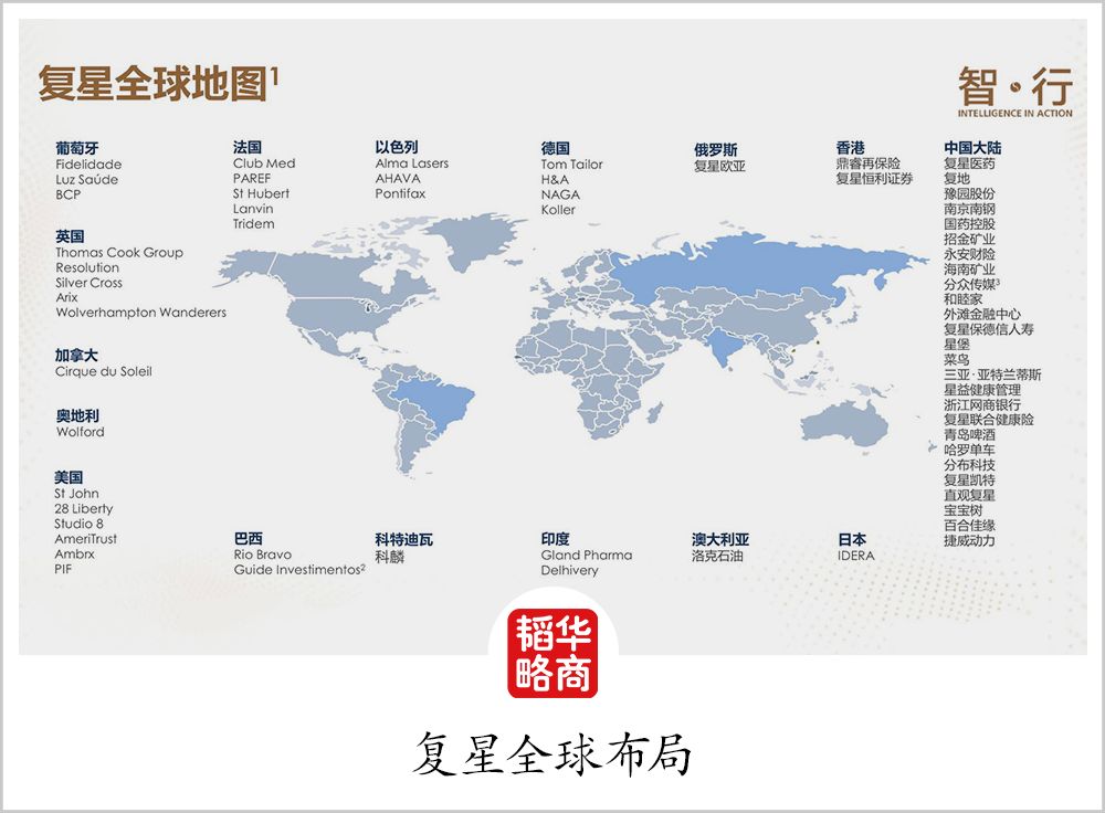 国际新形势