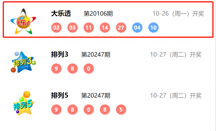 开奖结果及分析