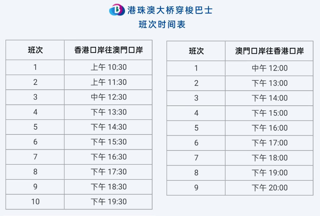最快开奖的澳门与香港，探索博彩业的魅力与速度，探索博彩魅力，澳门与香港的快速开奖之旅