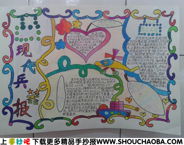 未来武器手抄报，未来武器手抄报，探索未来战场的技术与创新