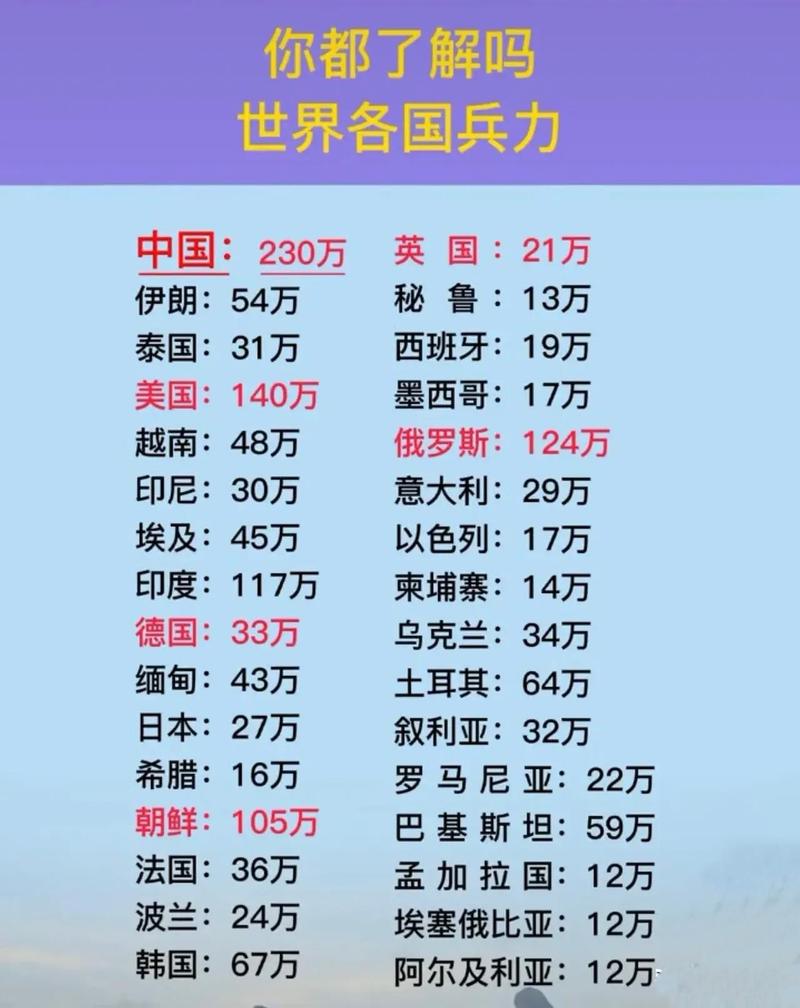 中国现役将军的数量及其意义，中国现役将军数量及其重要性分析