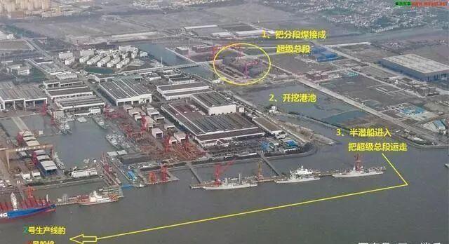 航母船体合拢，探索巨型战舰的建造奥秘，巨型战舰建造揭秘，航母船体合拢之旅
