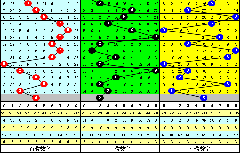 王中王224期指一生肖