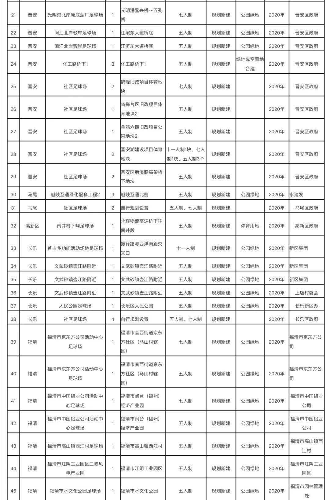 新奥门一码一肖100资料