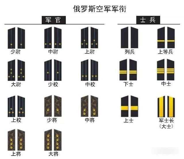 澳门 第883页