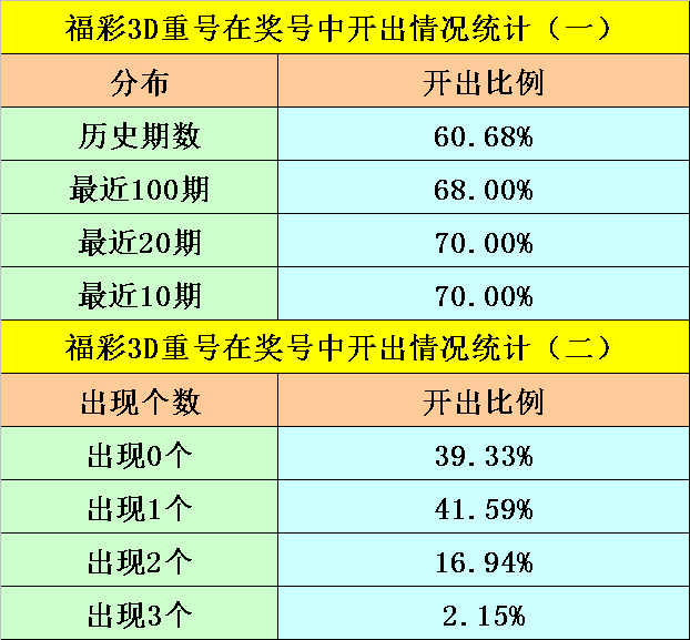 开奖背后揭秘