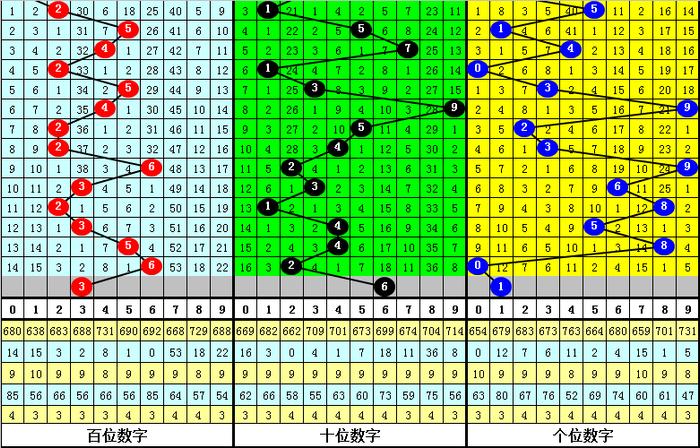 码王中王一肖平特图