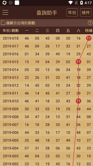 澳门新开奖结果查询