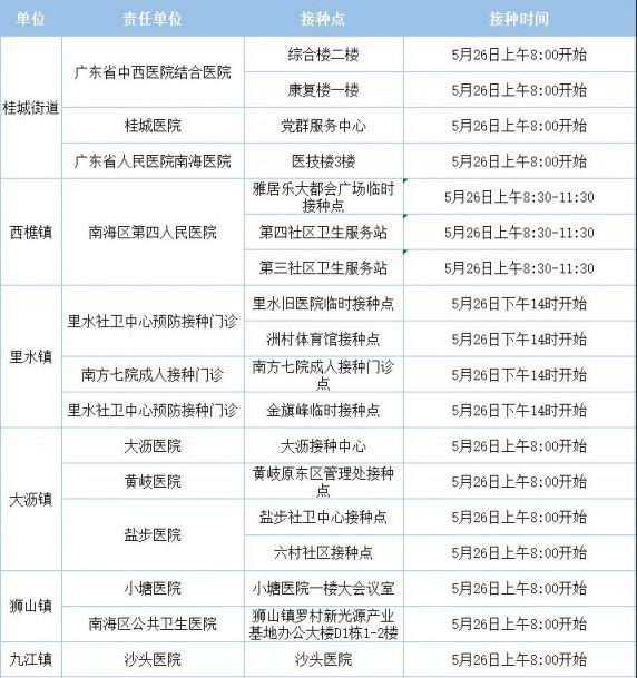 南海最新消息，今日动态查询表及分析，南海最新动态查询表及分析今日更新消息