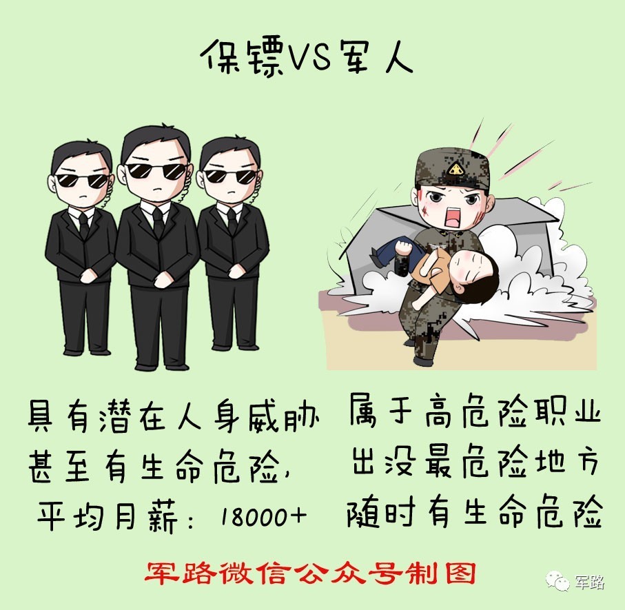 军人工资不再增长的可能性分析，军人工资增长停滞的可能性探讨
