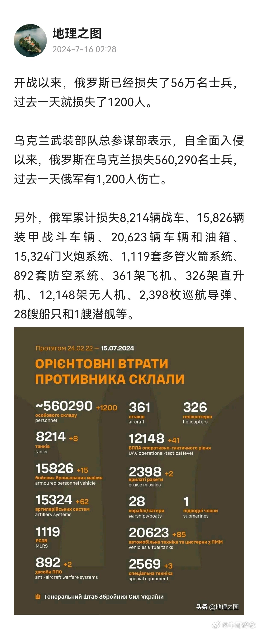 俄罗斯已经牺牲了多少士兵，战争的代价与反思，俄罗斯战争中的士兵牺牲与代价，反思与哀悼