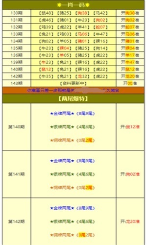澳门资料大全，探索与发现之旅（2025版）免费分享808，澳门资料大全，探索与发现之旅（2025版）免费分享指南 808