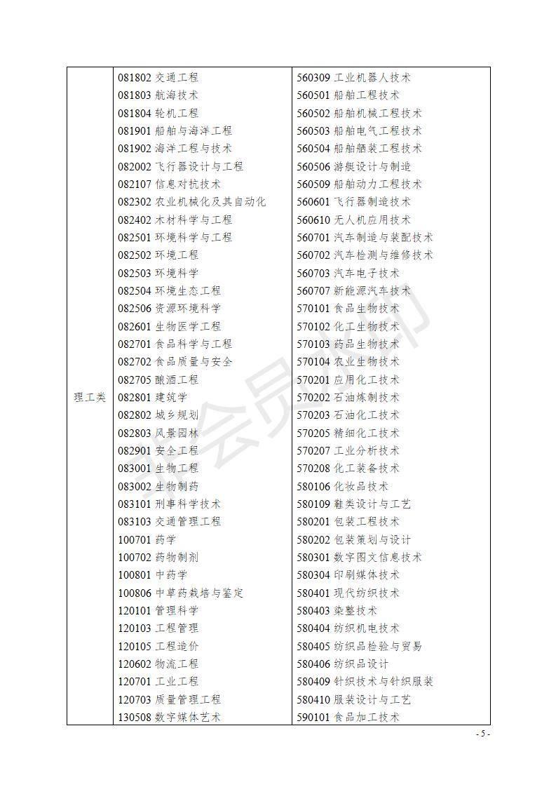 解析2022年参军专升本政策及其影响，解析，2022年参军专升本政策及其对个体发展的影响