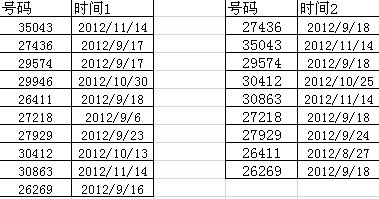 一肖中2码1