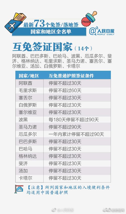 文化与科技交融