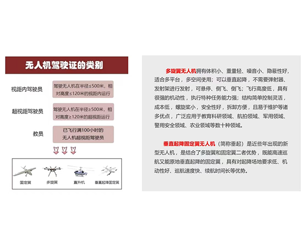 无人机培训是骗局吗？——探究真实与虚假的边界，无人机培训真相揭秘，探究真实与虚假的边界