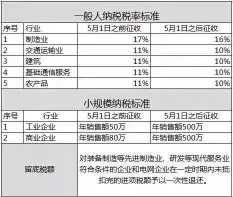 什么时间实施，掌握时机的重要性与策略，掌握时机的重要性与策略，实施时间的精准把握之道