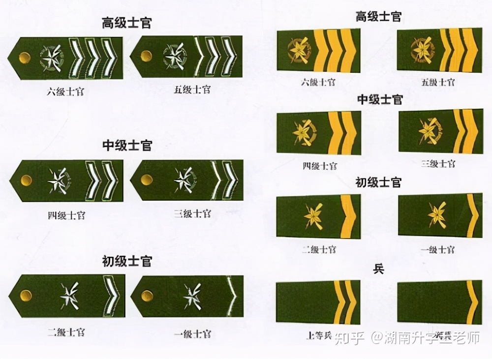香港 第839页