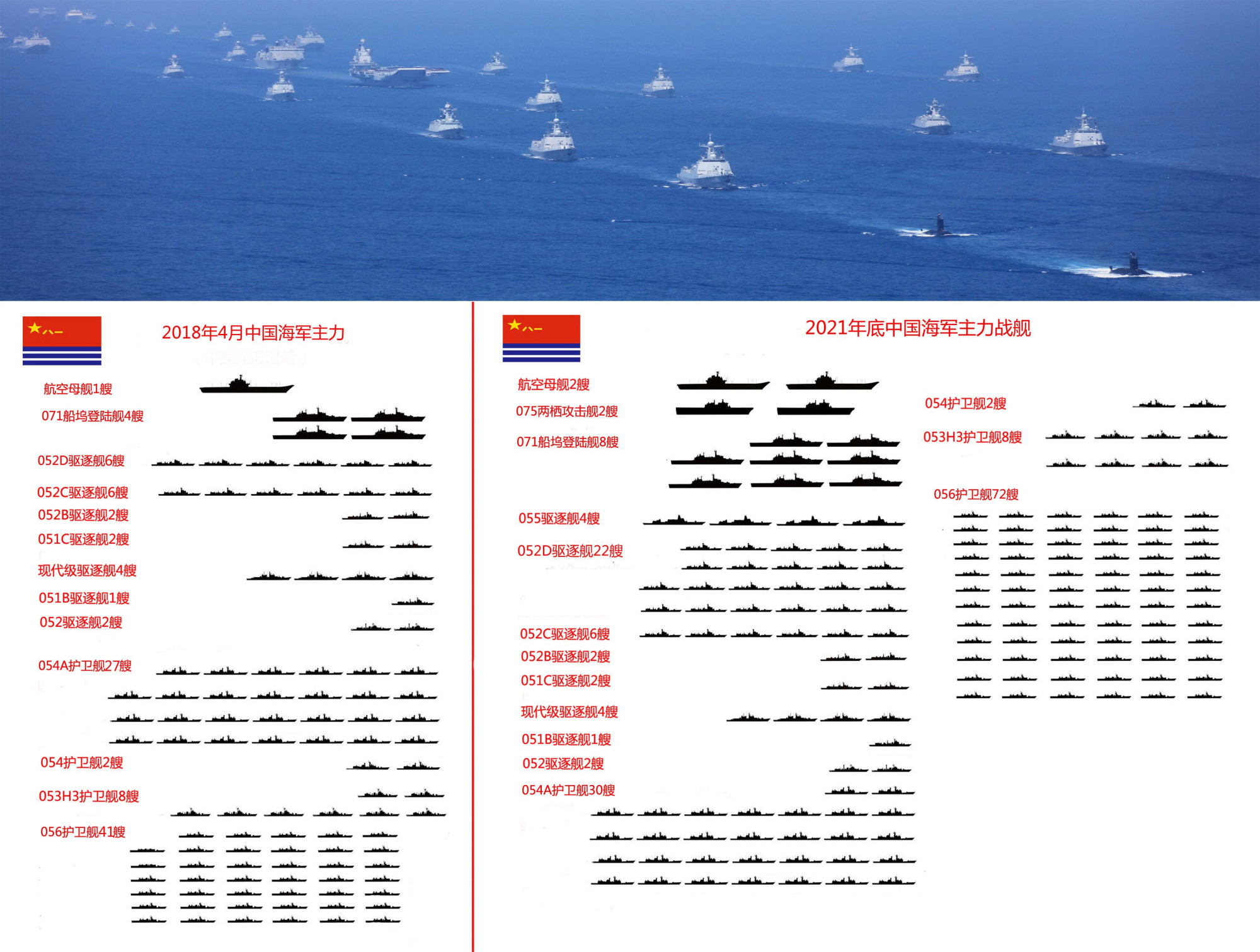 中国海军的编制，探索与解析，中国海军编制，深度探索与解析