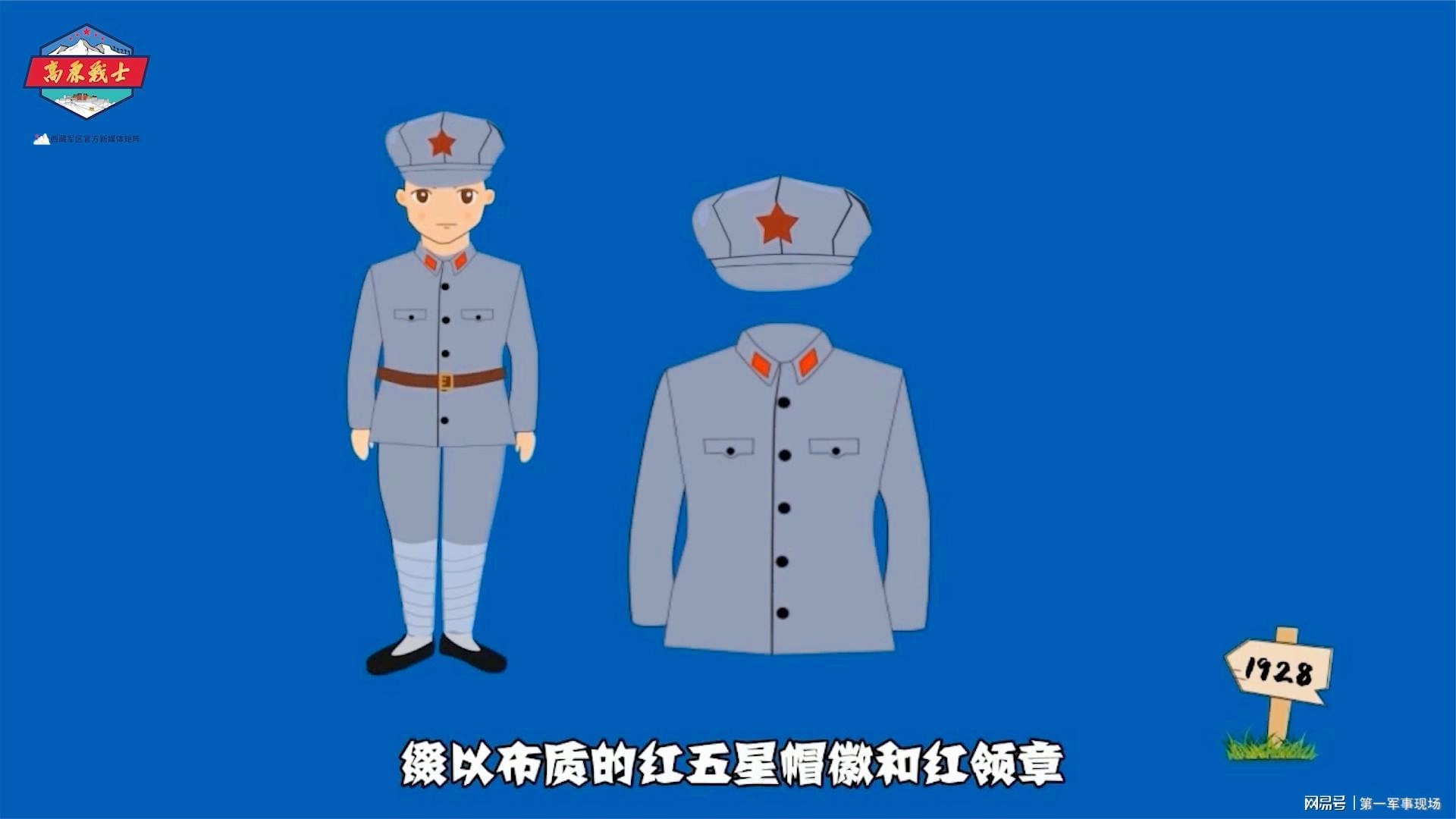 红军军服的发展历程，红军军服的发展历程概览
