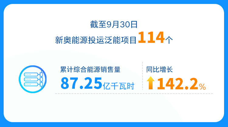 新奥历史记录，迈向2025年的辉煌篇章，新奥迈向辉煌篇章，历史记录与未来展望至2025年