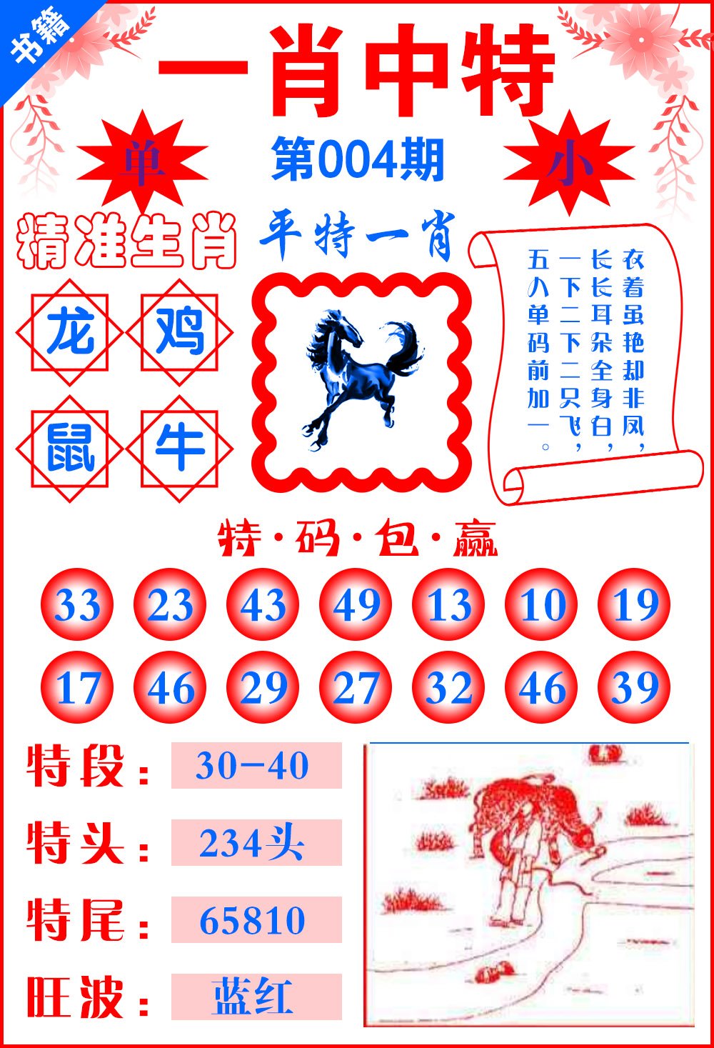王中王资料一肖中特12