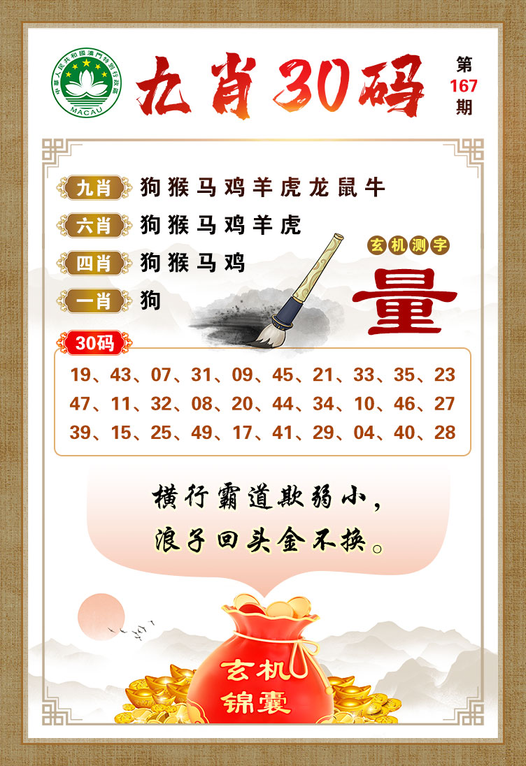 含义与解读/深层理解