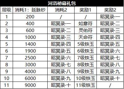 铁算算盘4887查询