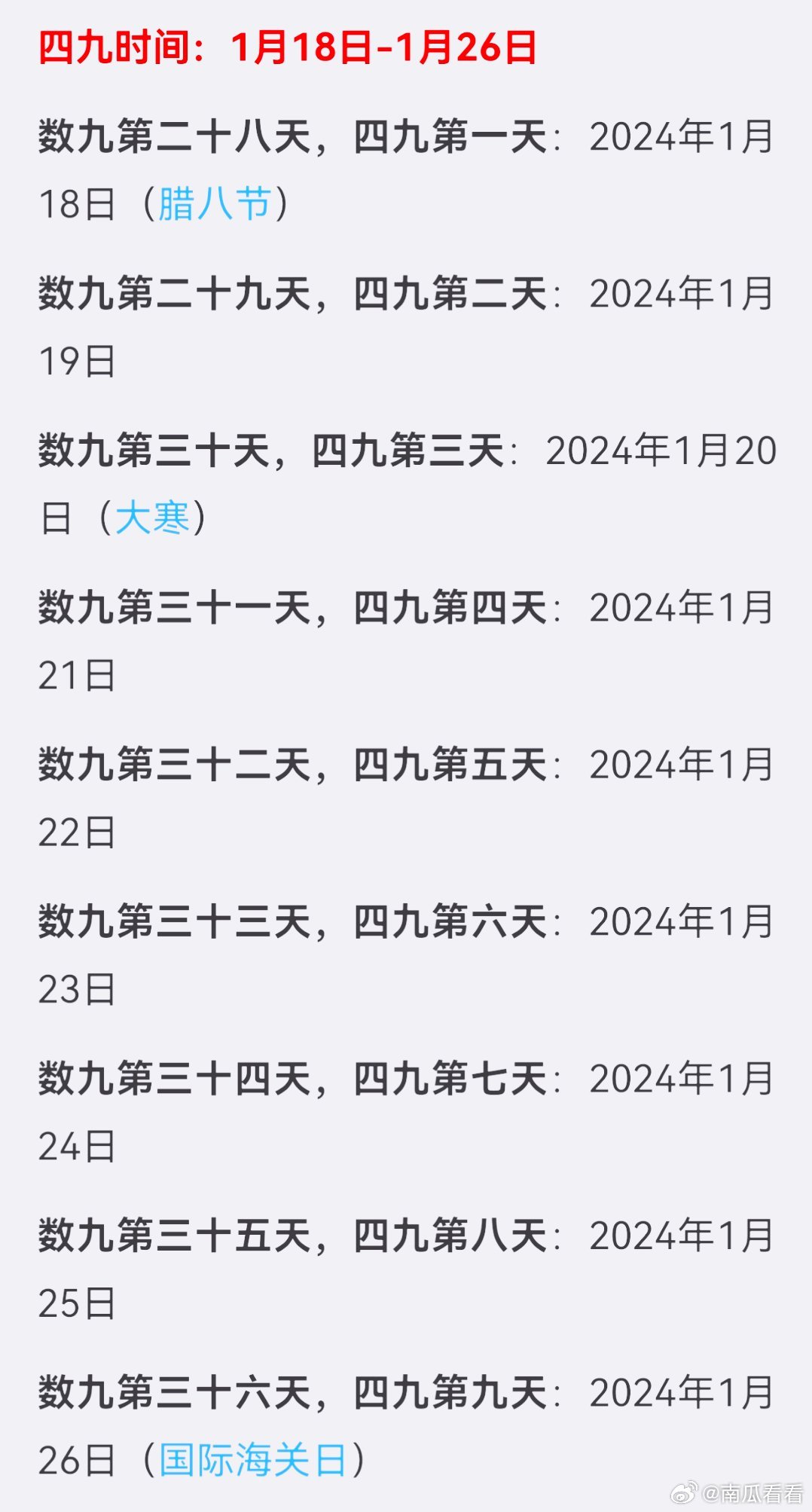 今天是四九的第几天，寒冬中的温暖与期待，四九期间的温暖与期待，寒冬中的希望之光