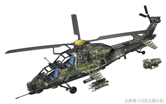 涡轴8，航空发动机的新里程碑，涡轴8，航空发动机创新里程碑