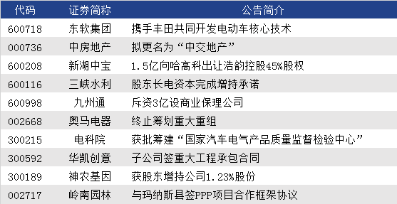 今日重大新闻，最新动态与全球关注焦点（日期和地址），今日全球焦点，最新新闻动态与全球关注焦点（日期和地址）