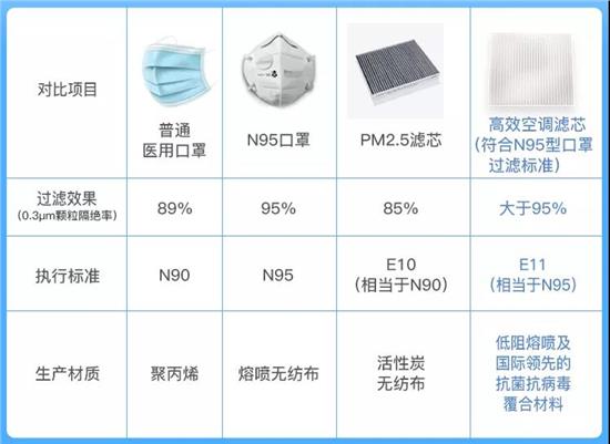 N95口罩的更换频率，了解何时需要更换口罩以保护您的健康，N95口罩更换频率指南，保护健康，了解何时需要更换口罩